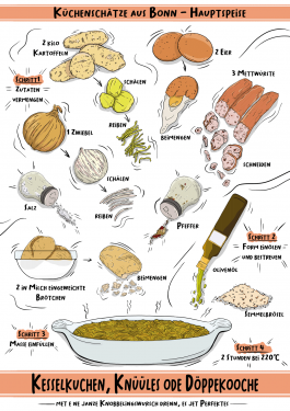 Alex Graf - Illustrator aus Bonn