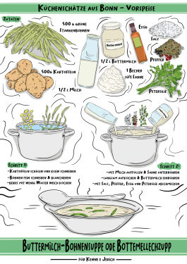 Alex Graf - Illustrator aus Bonn